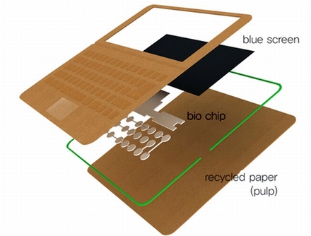 Laptop en carton