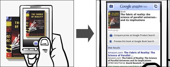 Goggles, quand Google ré invente Shazam Goggles, quand Google ré invente Shazam