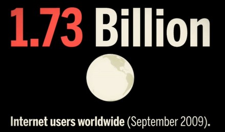 The State Of the Internet - Les chiffres du Web The State Of the Internet - Les chiffres du Web