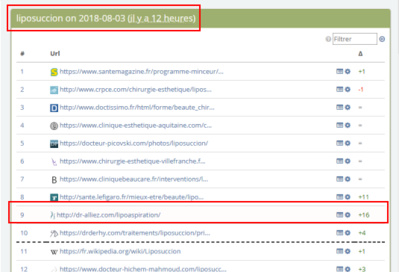 Google met à jour son algo....pour les vacances Google met à jour son algo....pour les vacances