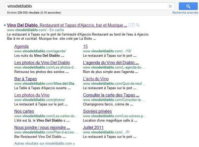 Affichage Google connecté