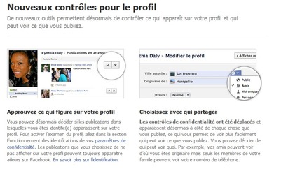 Le live Ticker de Facebook ne semble pas beaucoup vous plaire ??? Le live Ticker de Facebook ne semble pas beaucoup vous plaire ???