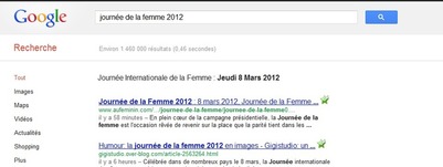 Pas de doodle pour la journée de la femme ?