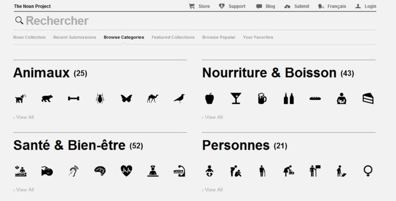 The Noun Project...la fin de la guerre des inconnes