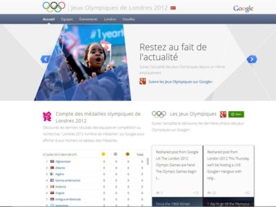 Les JO vus par Google Les JO vus par Google