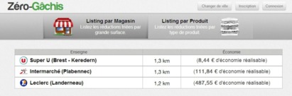 Zero Gachis....une belle idée web 2.0 Zero Gachis....une belle idée web 2.0