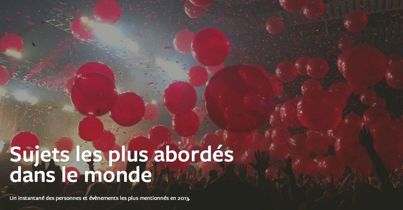 Facebook Year in Review....l'année 2013 via le prisme Facebook