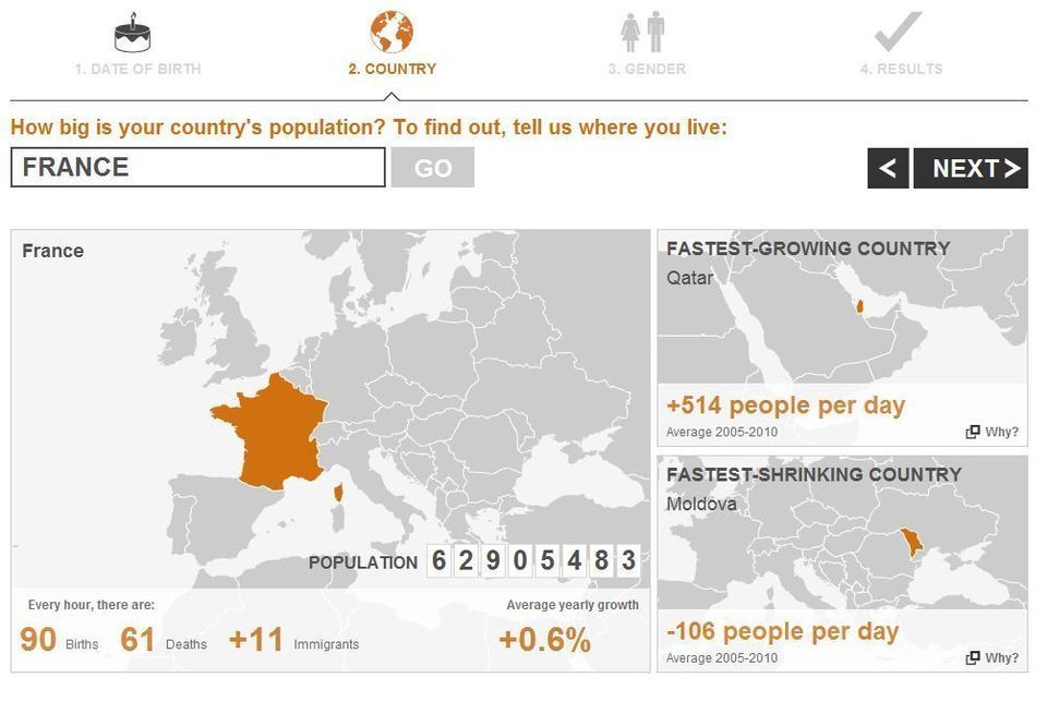 7 milliards sur terre, et vous, vous êtes le numéro combien ?