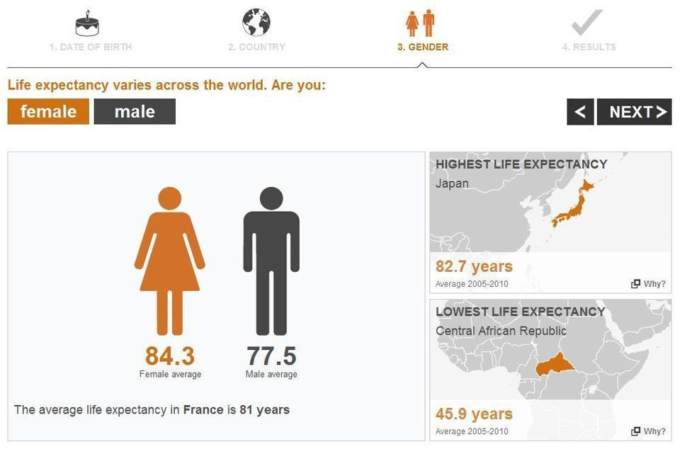7 milliards sur terre, et vous, vous êtes le numéro combien ?