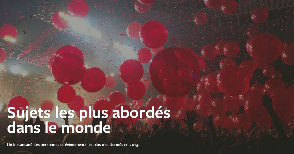 Facebook Year 2013 Facebook Year 2013