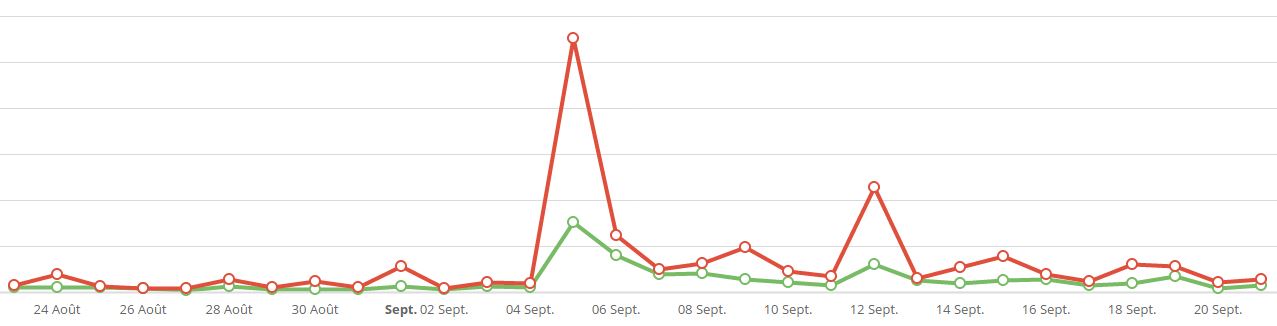 #wearetravel14, La Boite A Truc au Salon du Blogueur de Voyage #wearetravel14, La Boite A Truc au Salon du Blogueur de Voyage