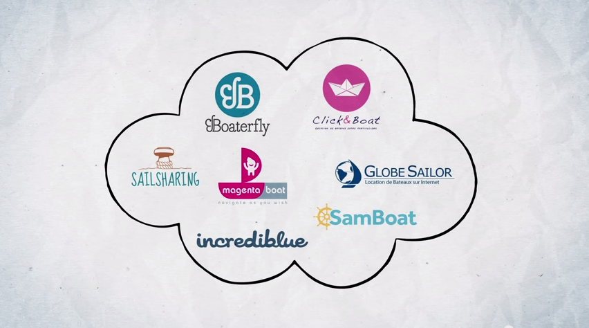 Economie collaborative...quand la FIN donne l'exemple Economie collaborative...quand la FIN donne l'exemple