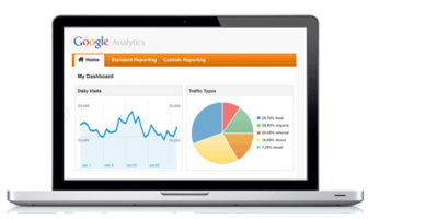 Taux de conversion Taux de conversion